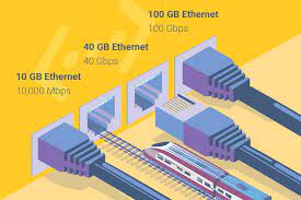 Las características de CAT8 para aplicaciones 25G